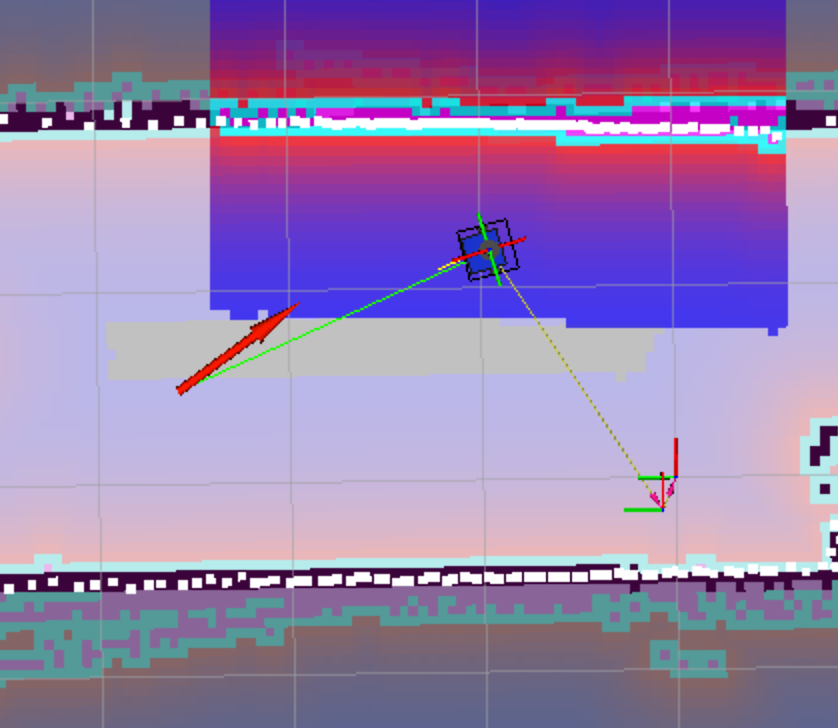 Прямая зеленая линия - плановый маршрут Carrot Planner'a